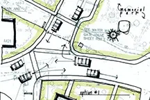 Ashland Charrette Report